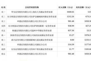 萨卡本赛季英超WhoScored场均评分7.69，所有英超球员里最高